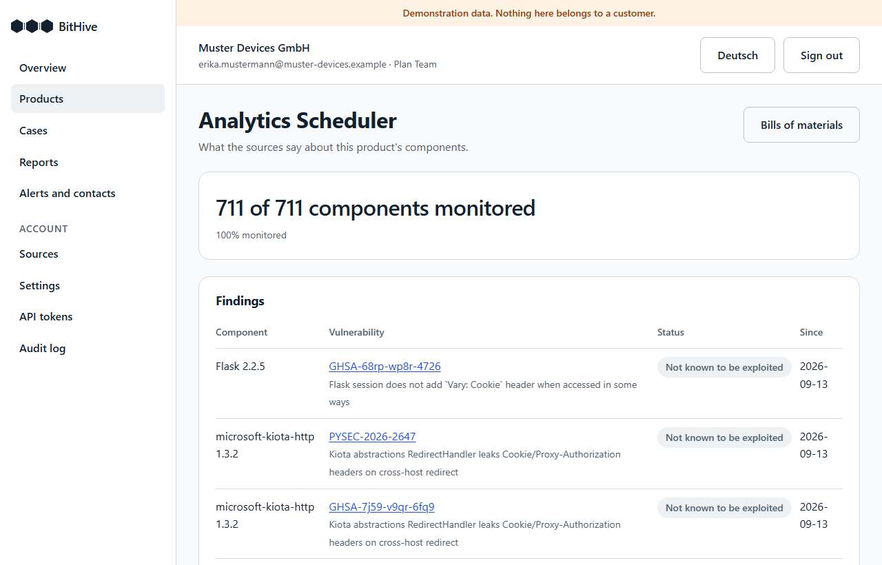 The findings page of a product: how many components are monitored, which are not and why, and the vulnerabilities found in them.